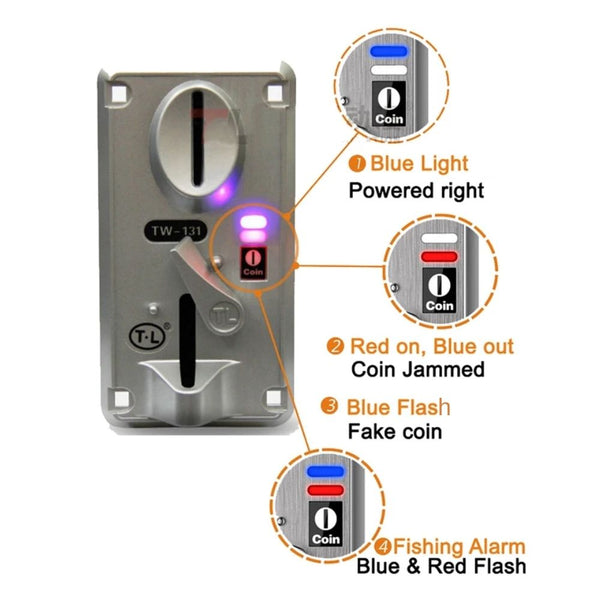 Coin Comparator Coin Acceptor, Part No. TW-131