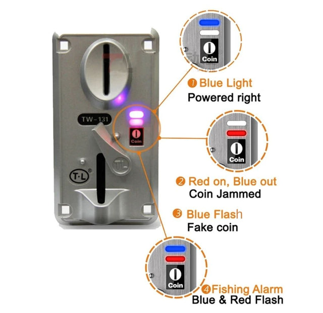 Coin Comparator Coin Acceptor, Part No. TW-131